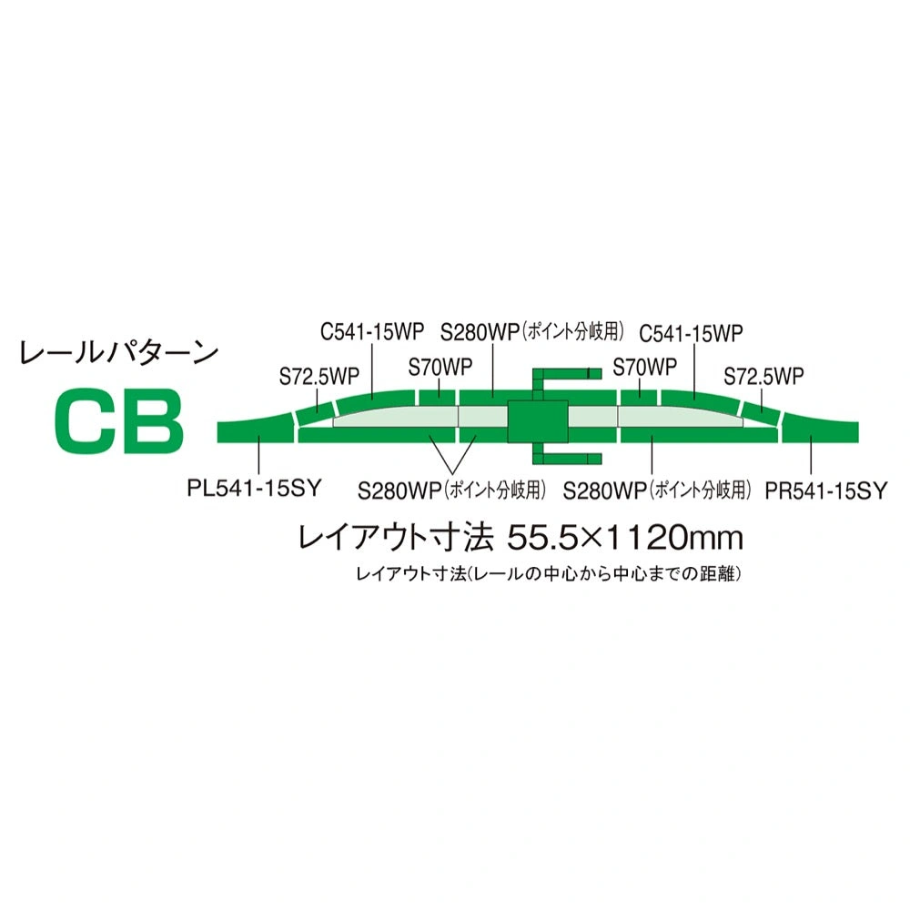 Products